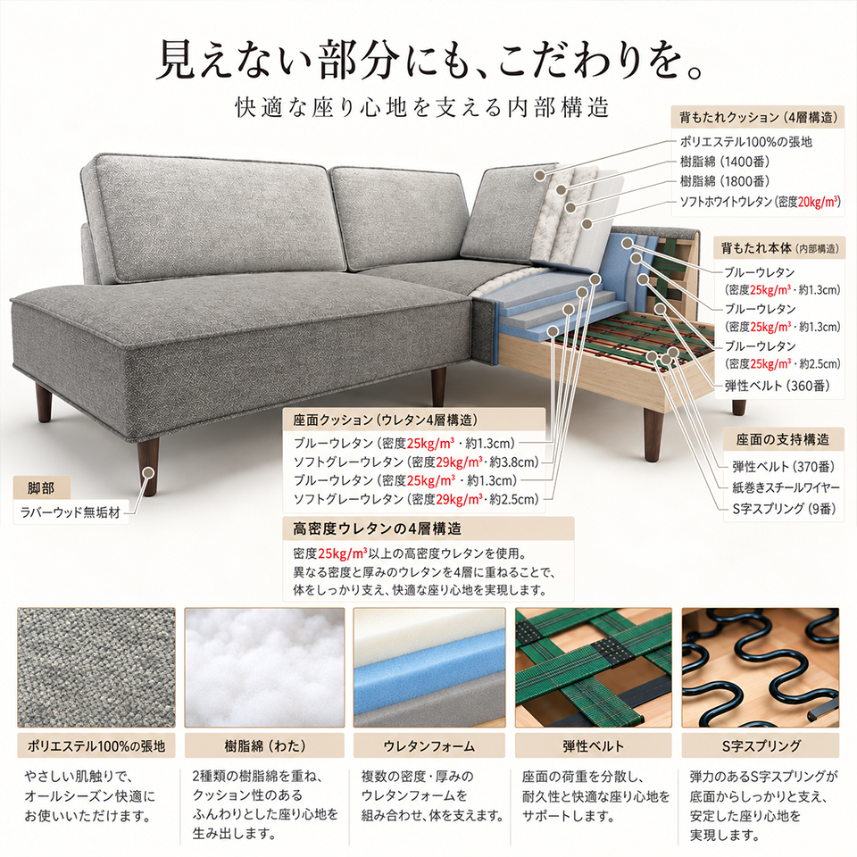 カウチソファ 2人掛け YU6628C ブラウン【送料・開梱設置無料】
