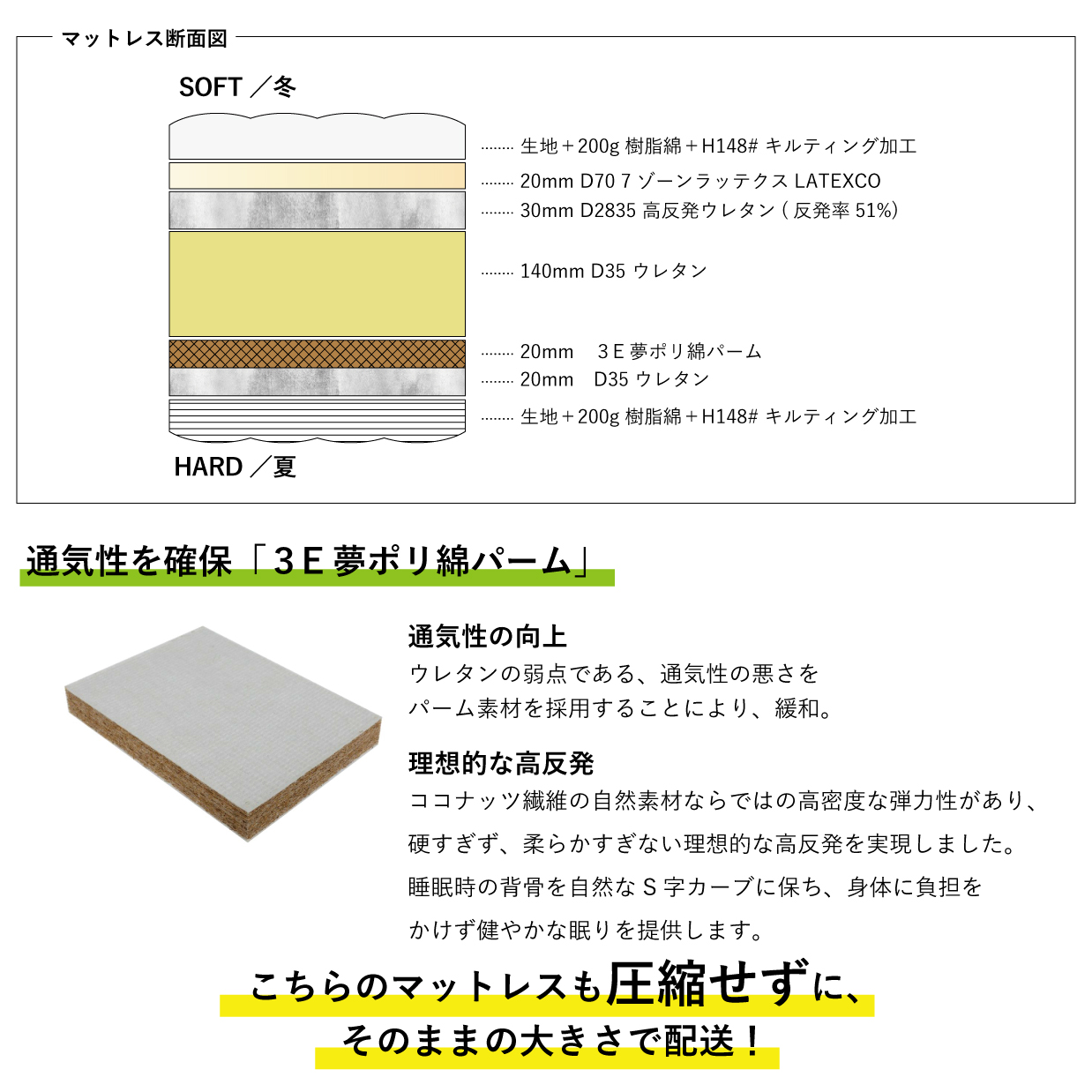 ウレタンフォームマットレス【セミダブル、極厚24㎝、送料開梱設置無料、LATEXCO社形状記憶フォームを使った高級仕様、夏冬選べる両面使用可】