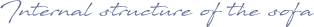 Internal structure of the sofa