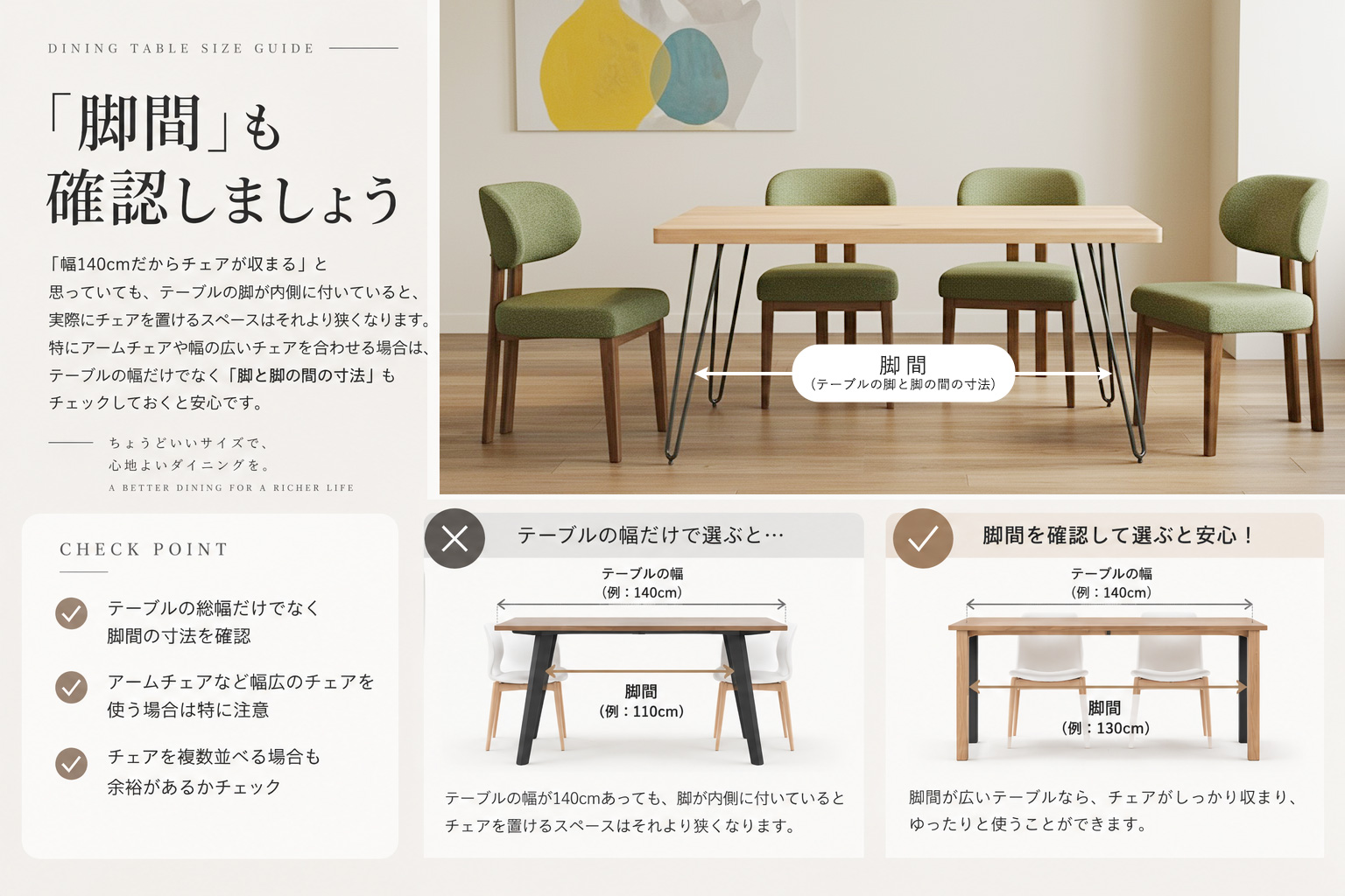 テーブルの脚間を確認するポイント